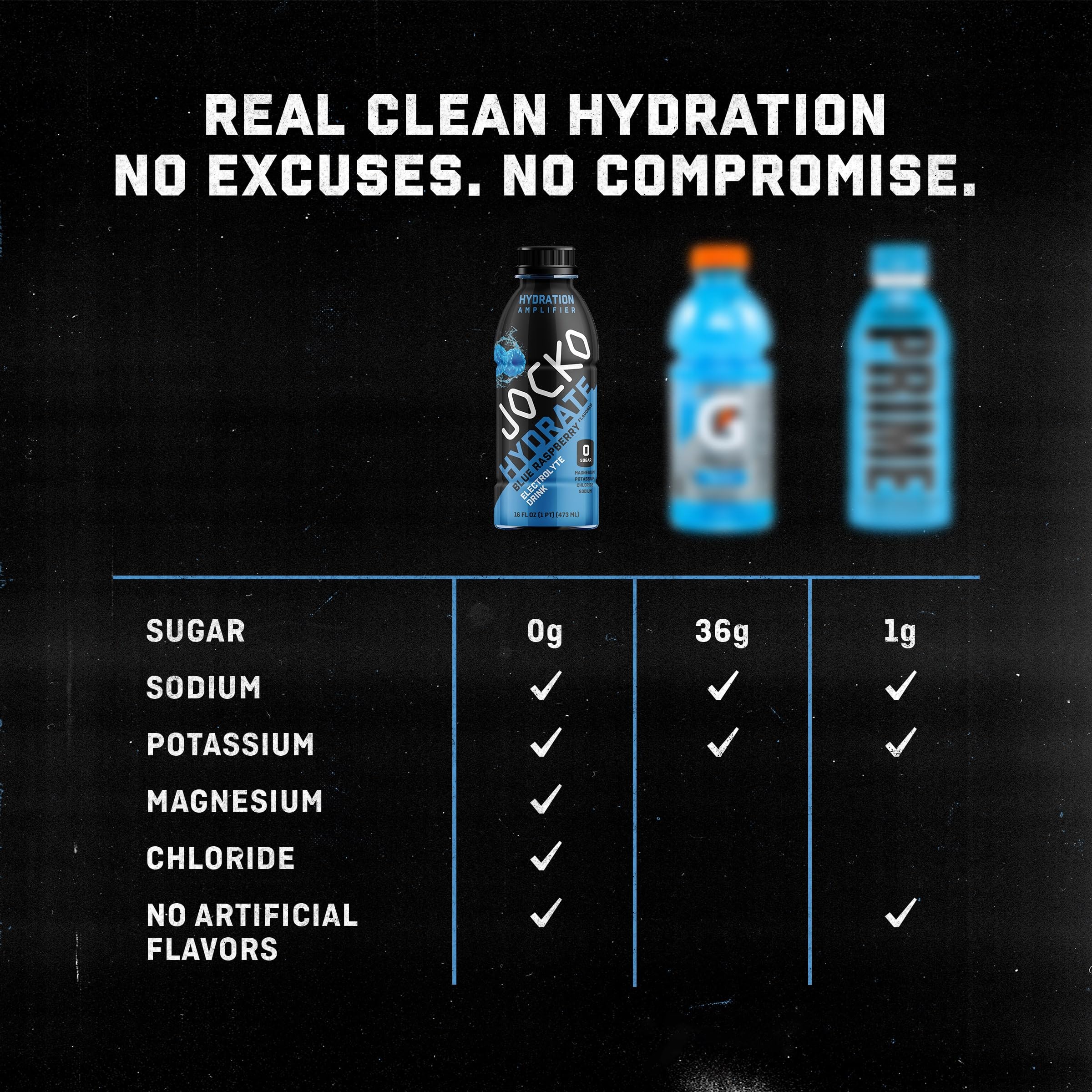 Scientific illustration of Jocko Fuel Hydrate electrolyte formula