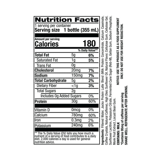 Jocko Fuel Mölk label closeup highlights grass-fed protein and no added sugar.