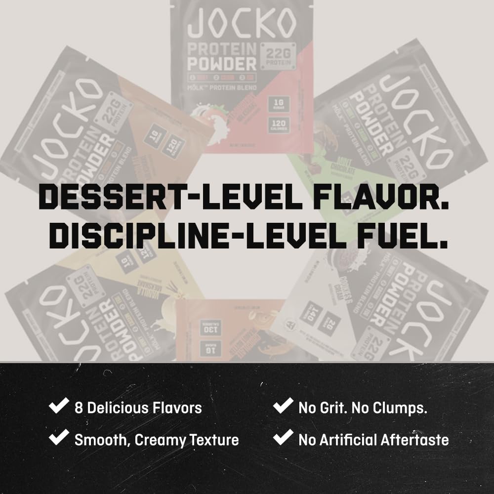 Jocko Fuel Mölk bottle on counter emphasizes packaging and accessibility