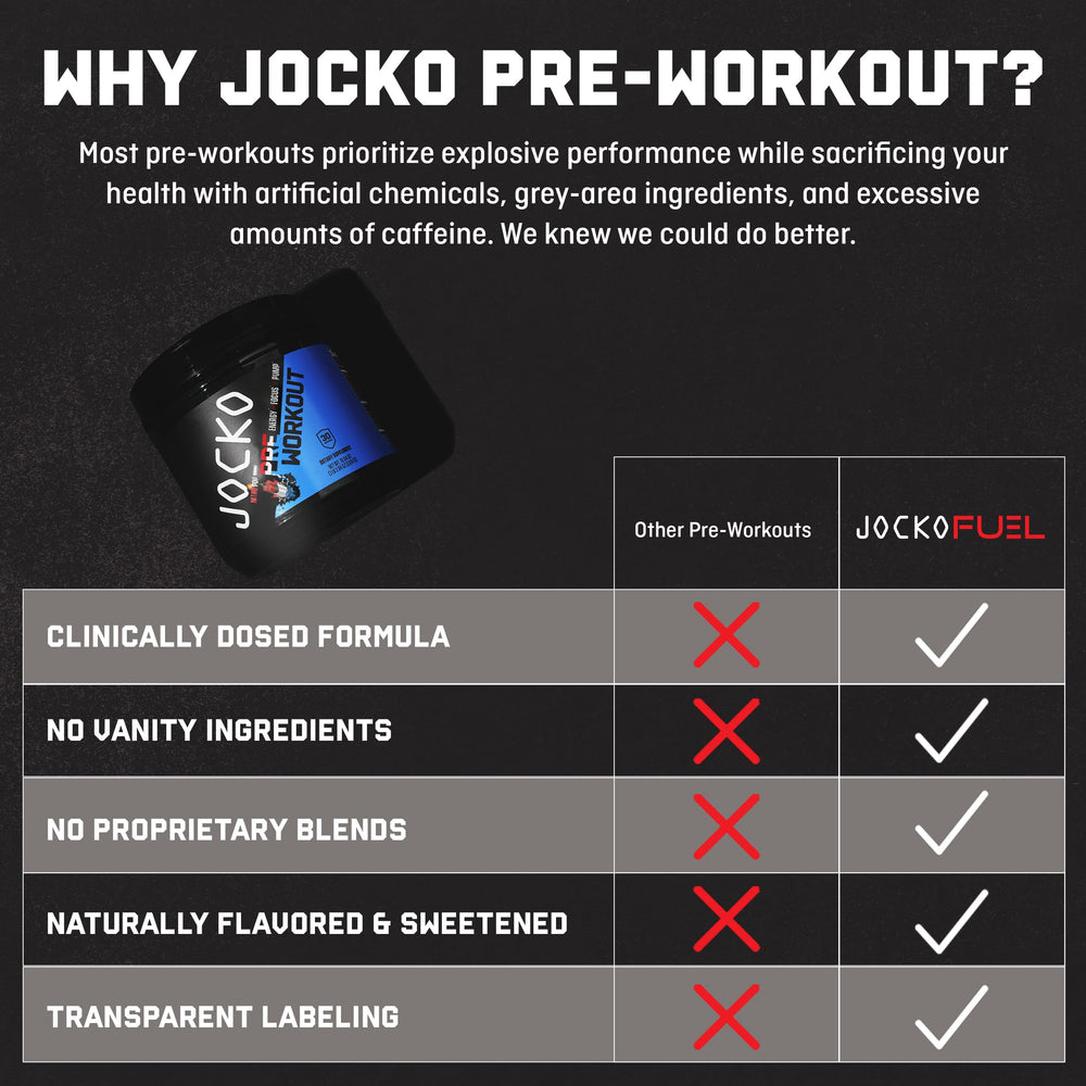 Jocko Fuel Pre-Workout tub back detailing nutrition and benefits.