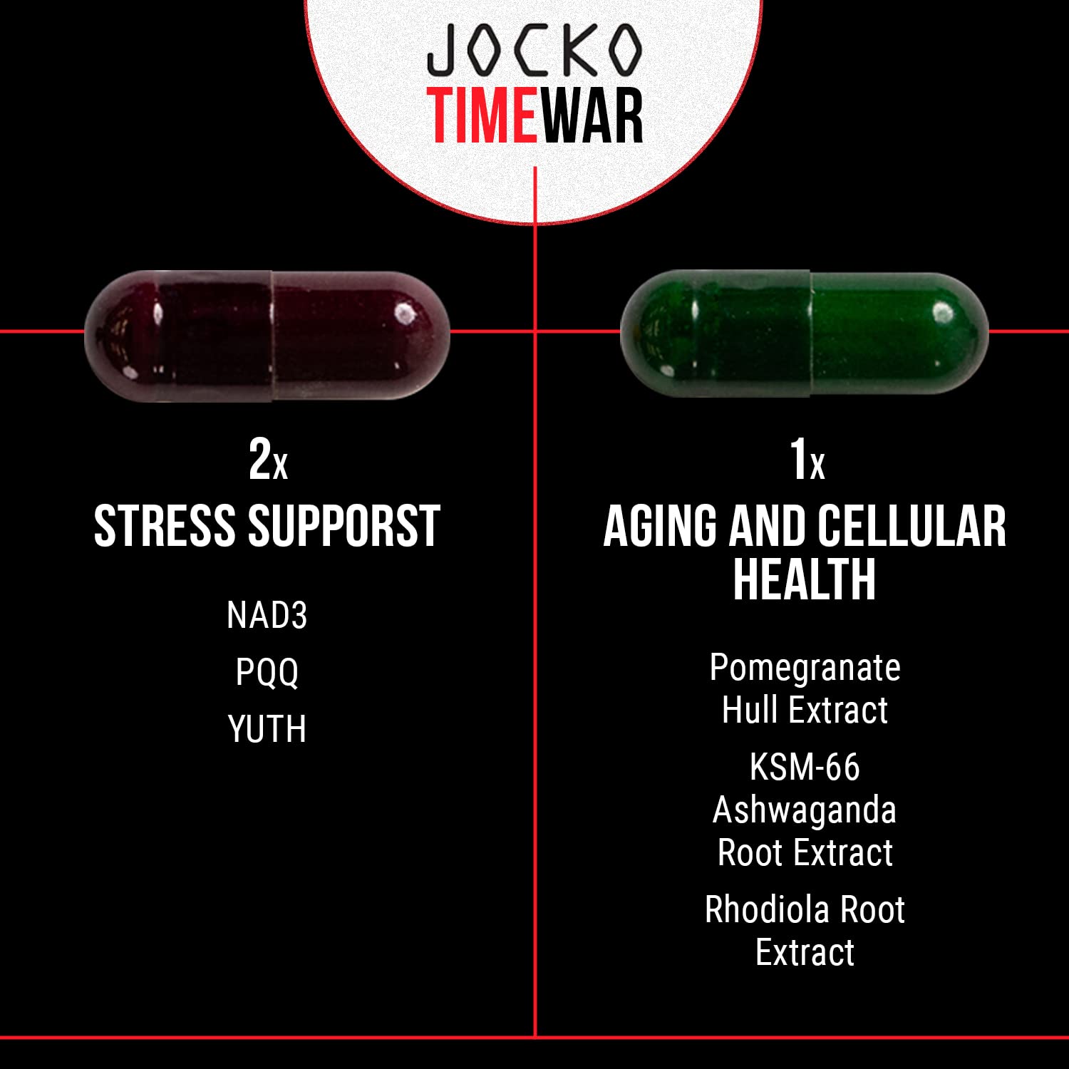 Jocko Fuel TIME WAR ingredients image shows NAD3 and PQQ