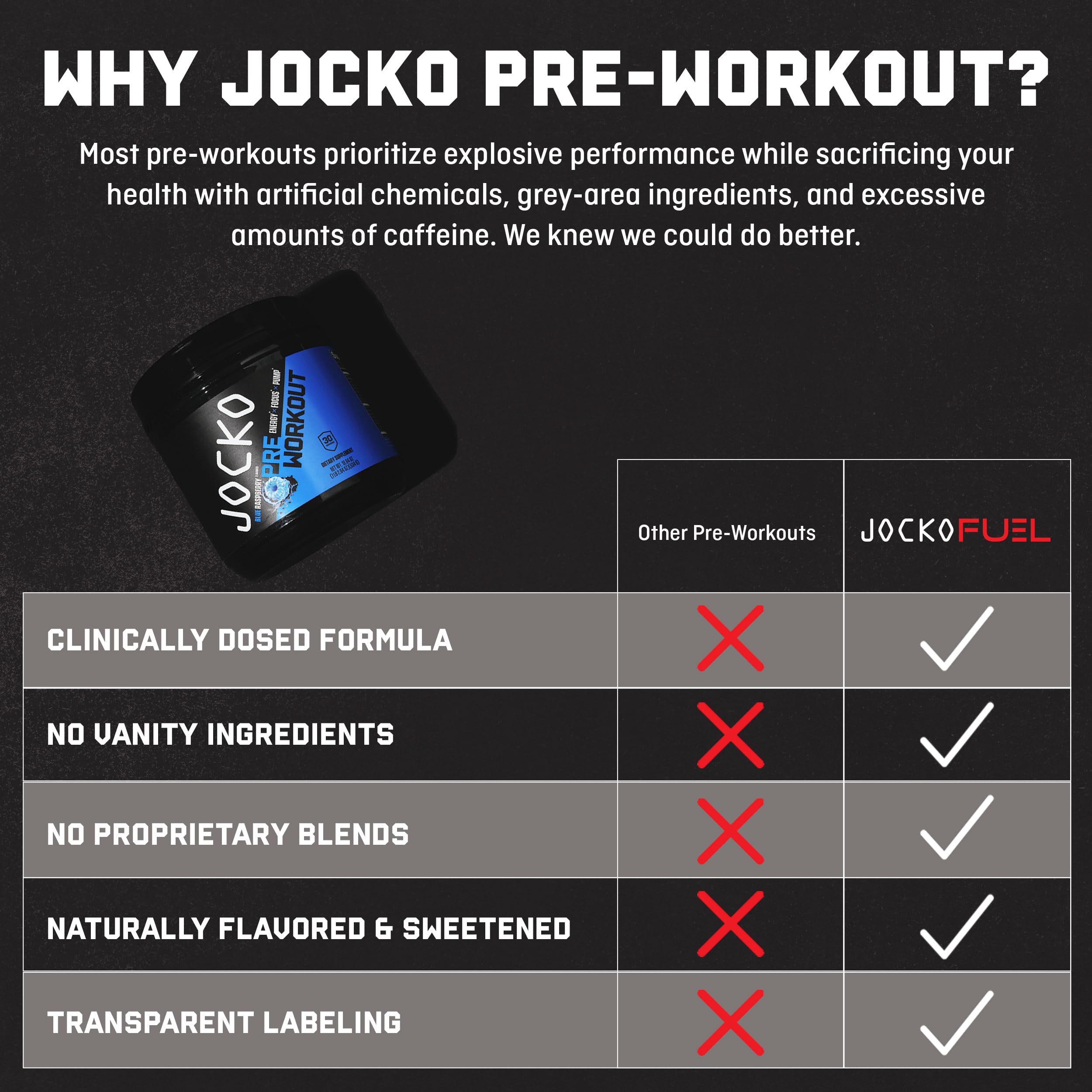 Jocko Fuel Ultimate Pre Workout prepared drink in glass showcases clean energy.