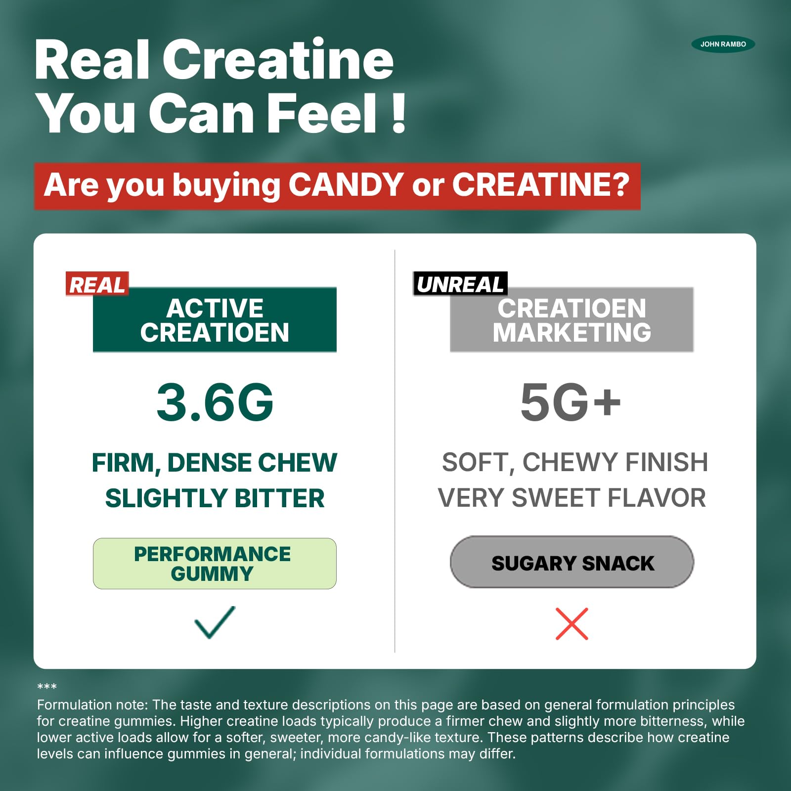 JOHN RAMBO Creatine Gummies blueberry flavor highlights tasty recovery after workouts