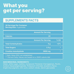 JOHN RAMBO Creatine Gummies daily routine visual supports simple dosing