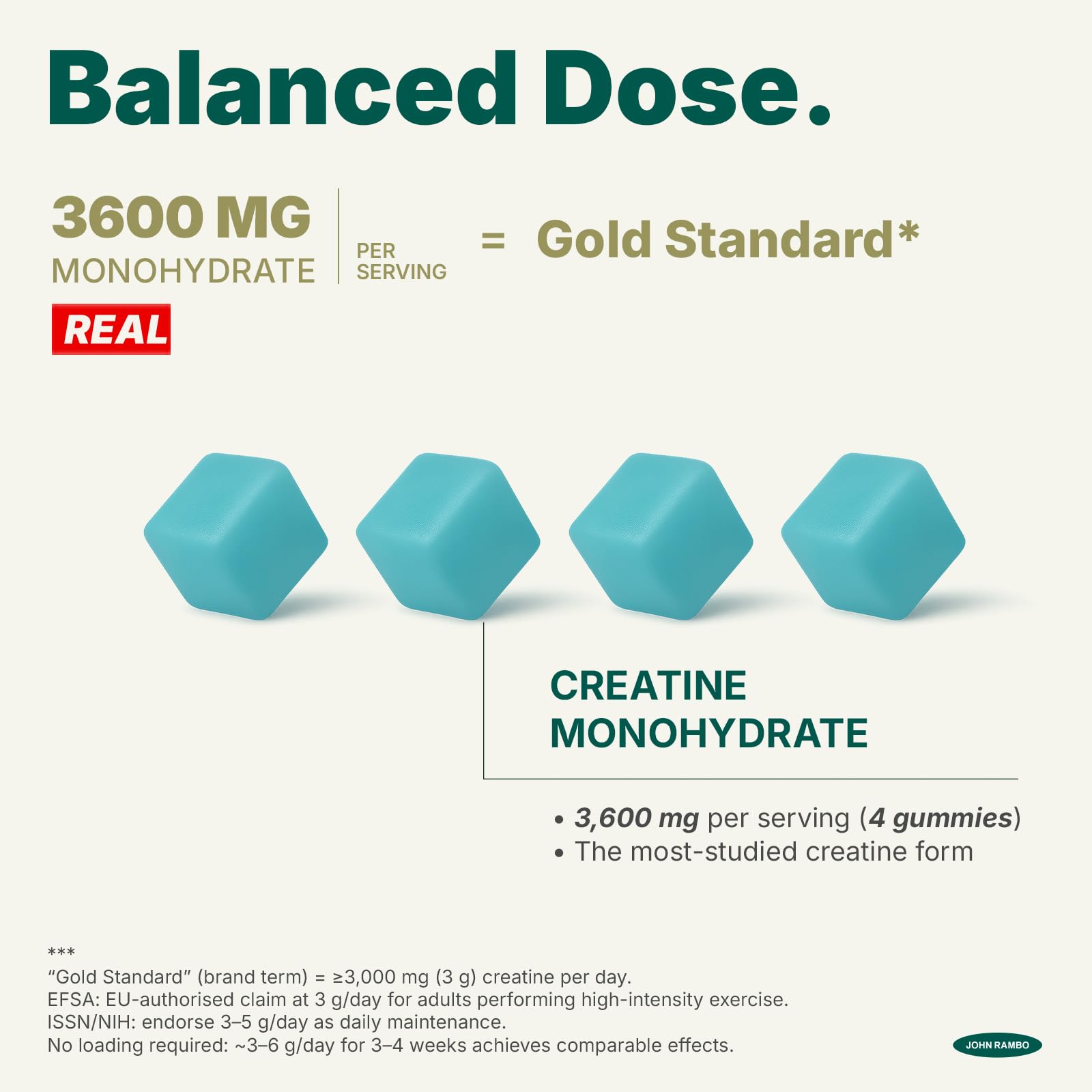 JOHN RAMBO Creatine Gummies endurance focus signals steady energy