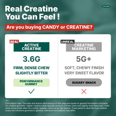 Serving pouch with JOHN RAMBO Creatine Gummies emphasizes transparent label and purity.