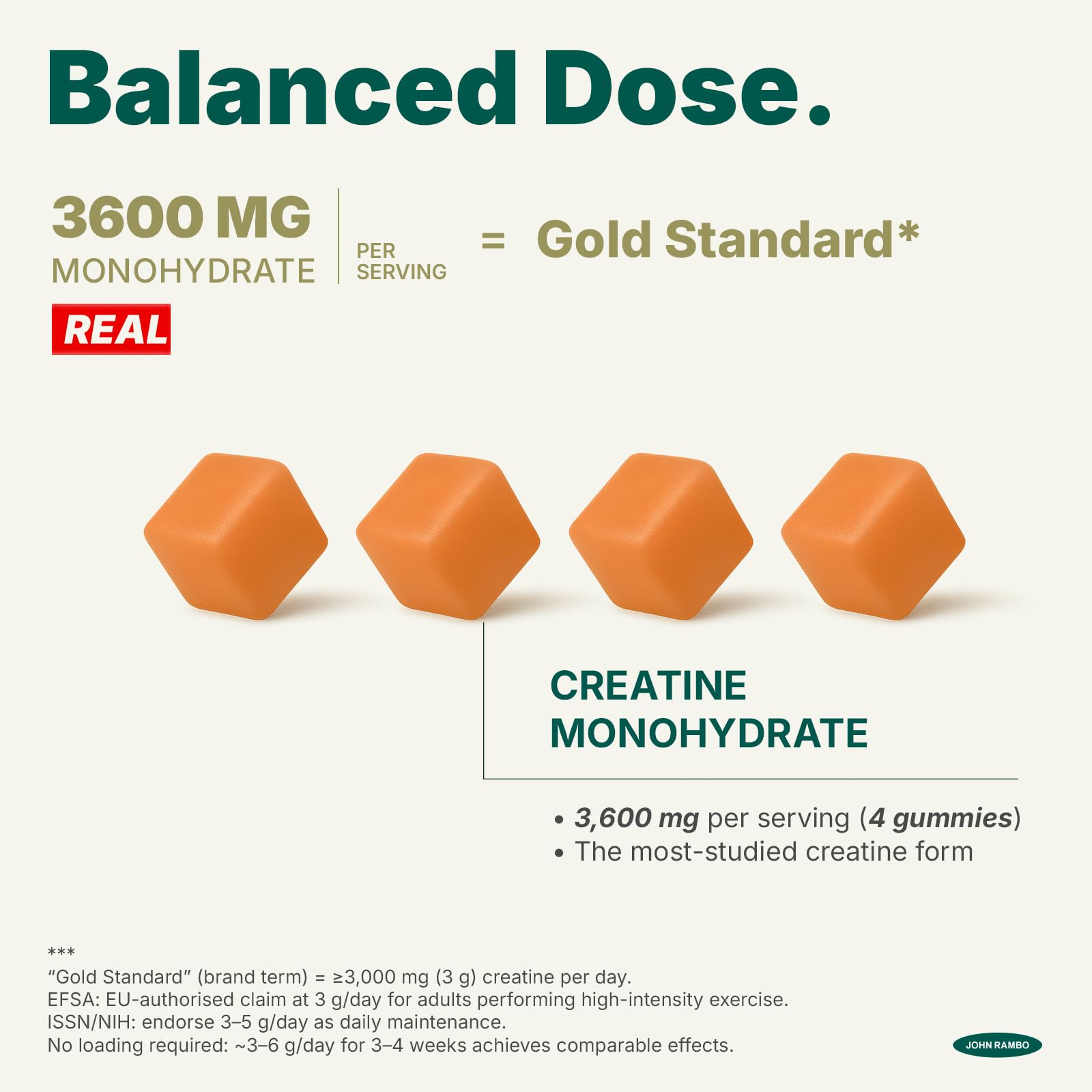 JOHN RAMBO Creatine Monohydrate Gummies lab equipment hints at rigorous testing