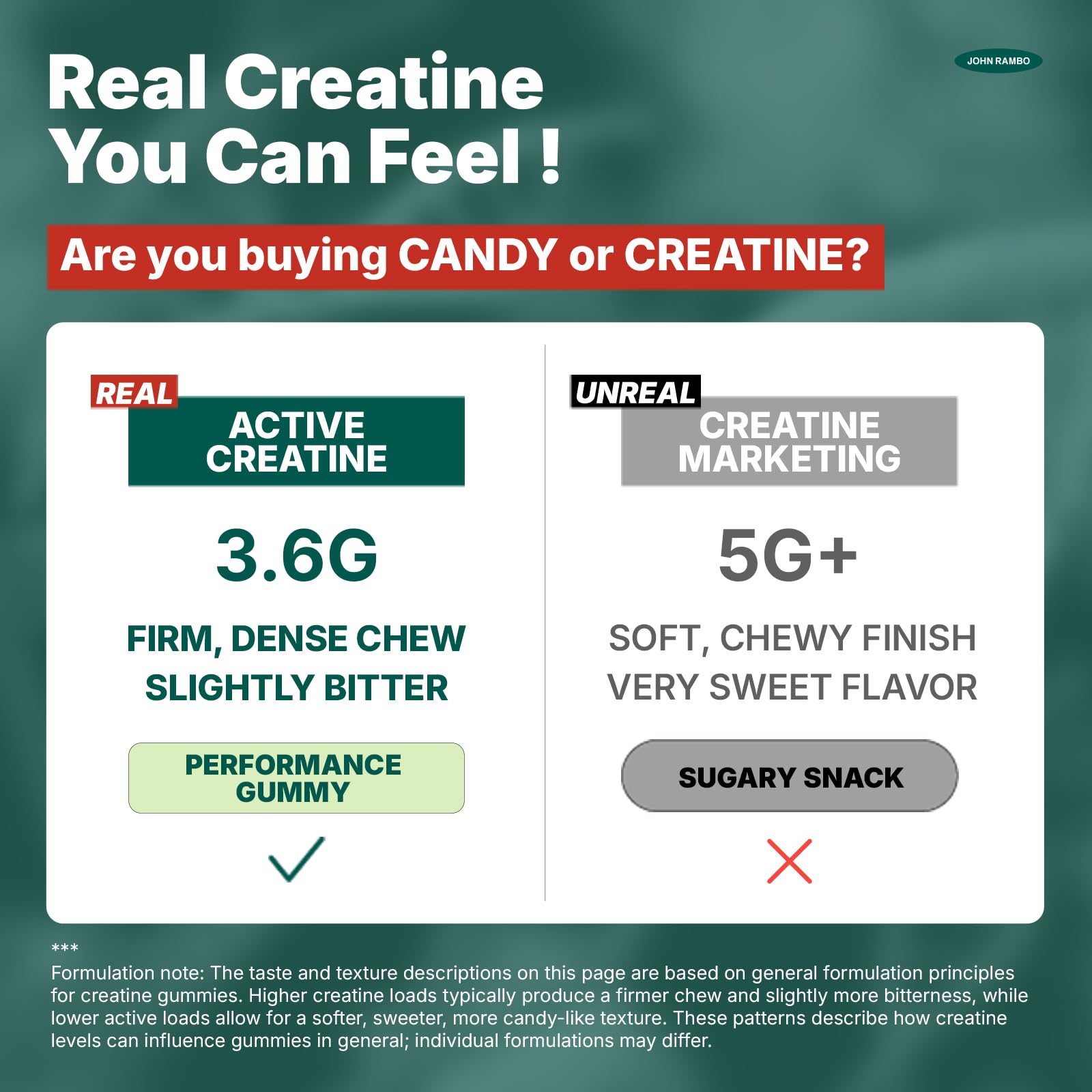 JOHN RAMBO Creatine Monohydrate Gummies label shows transparent purity and potency