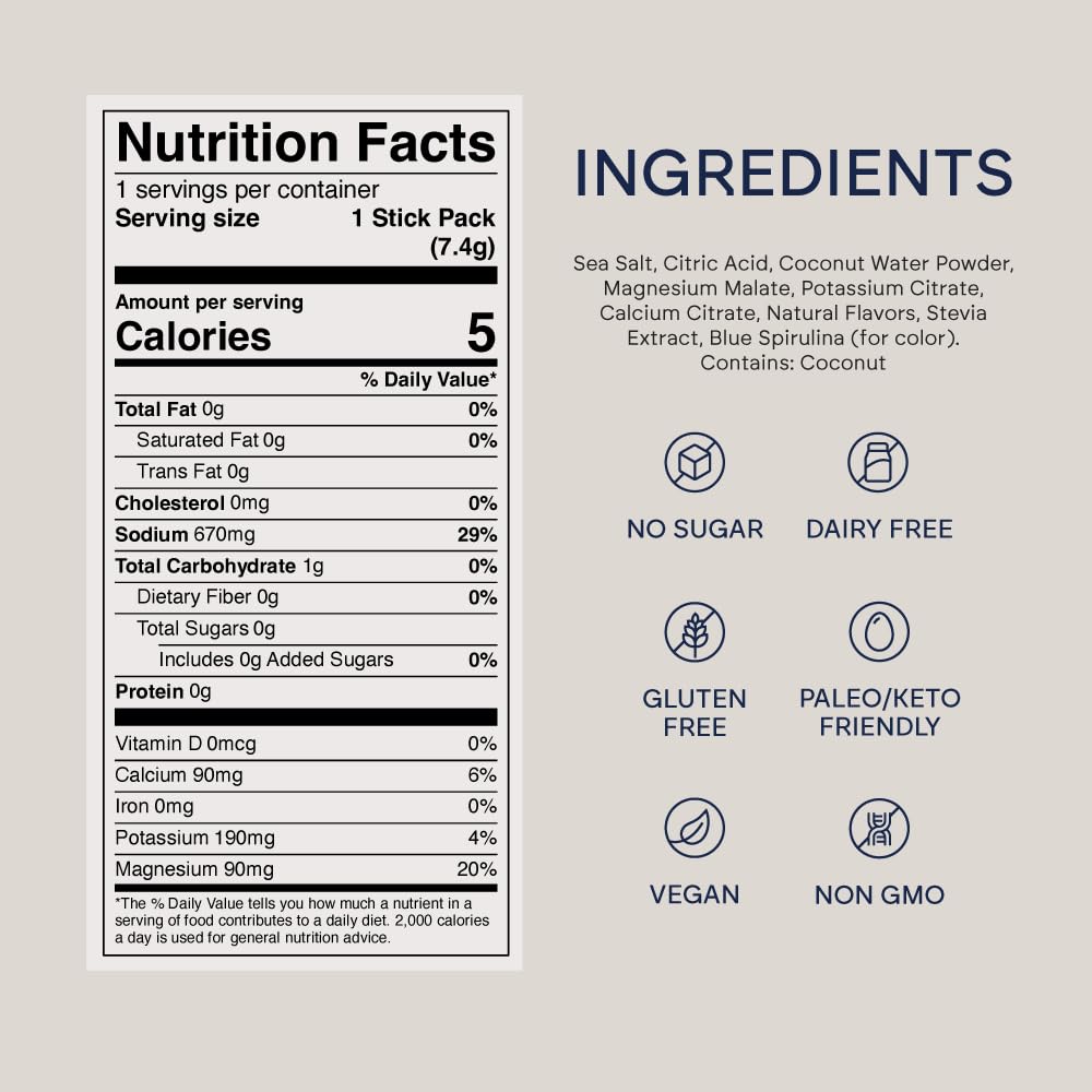 HydroBelle clean-label close-up showing natural flavors and minerals.
