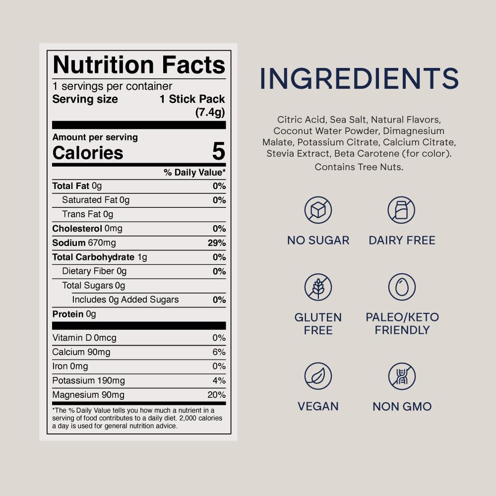 JoinBelle HydroBelle ingredients close-up highlighting coconut water and minerals