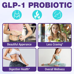 GLP-1 absorption illustration showing probiotic survival through digestion.
