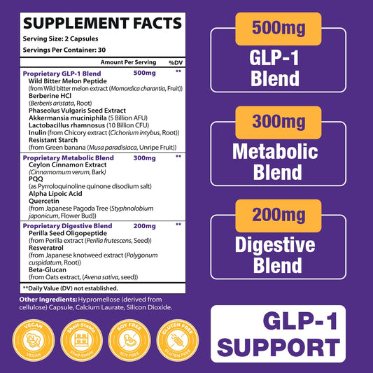 Jorrwatee GLP-1 capsules being poured for convenient daily use.