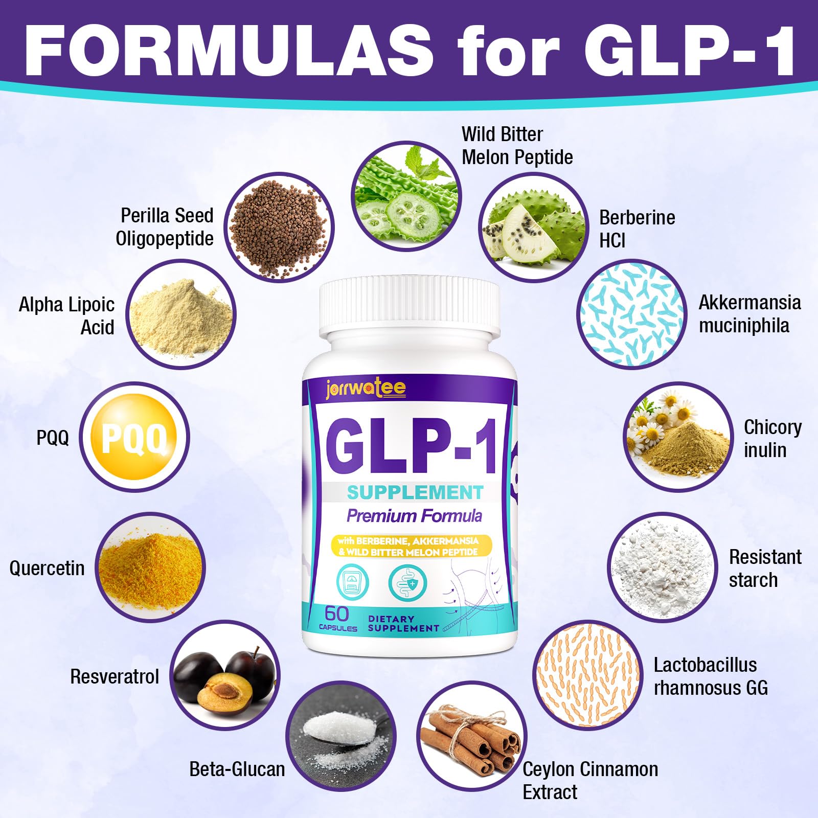 Morning routine scene with Jorrwatee GLP-1 capsules for daily support.