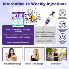Digestive friendly scene with Jorrwatee GLP-1 promoting comfortable digestion after meals.