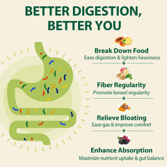 Jovianoy Detox ingredients list graphic with 26 plant-based components.