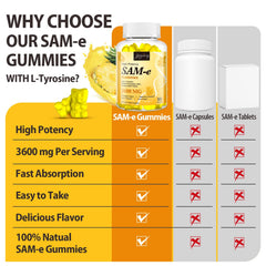 Jovianoy SAM-e Gummies nutrition label close-up indicates vegan ingredients