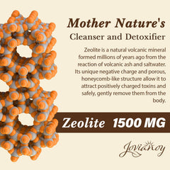 Jovianoy Zeolite Detox with bentonite clay for gentle cleansing.