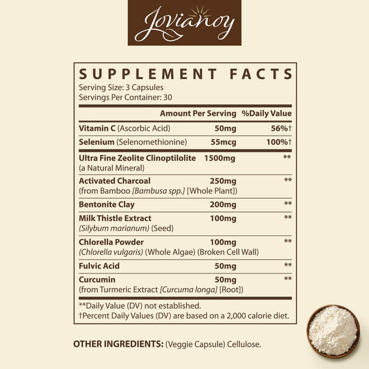 Jovianoy Zeolite Detox capsules close-up for easy daily use.