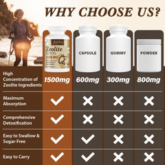 Jovianoy Zeolite Detox ingredients list shows milk thistle and chlorella.