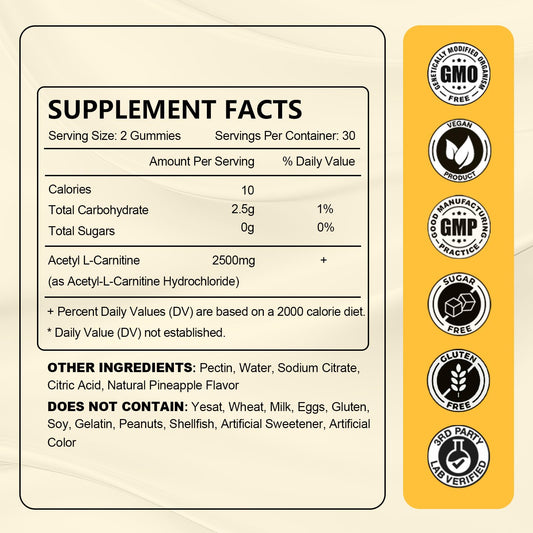 JOVITHEA Acetyl L-Carnitine gummies closeup showing soft chews for focus.