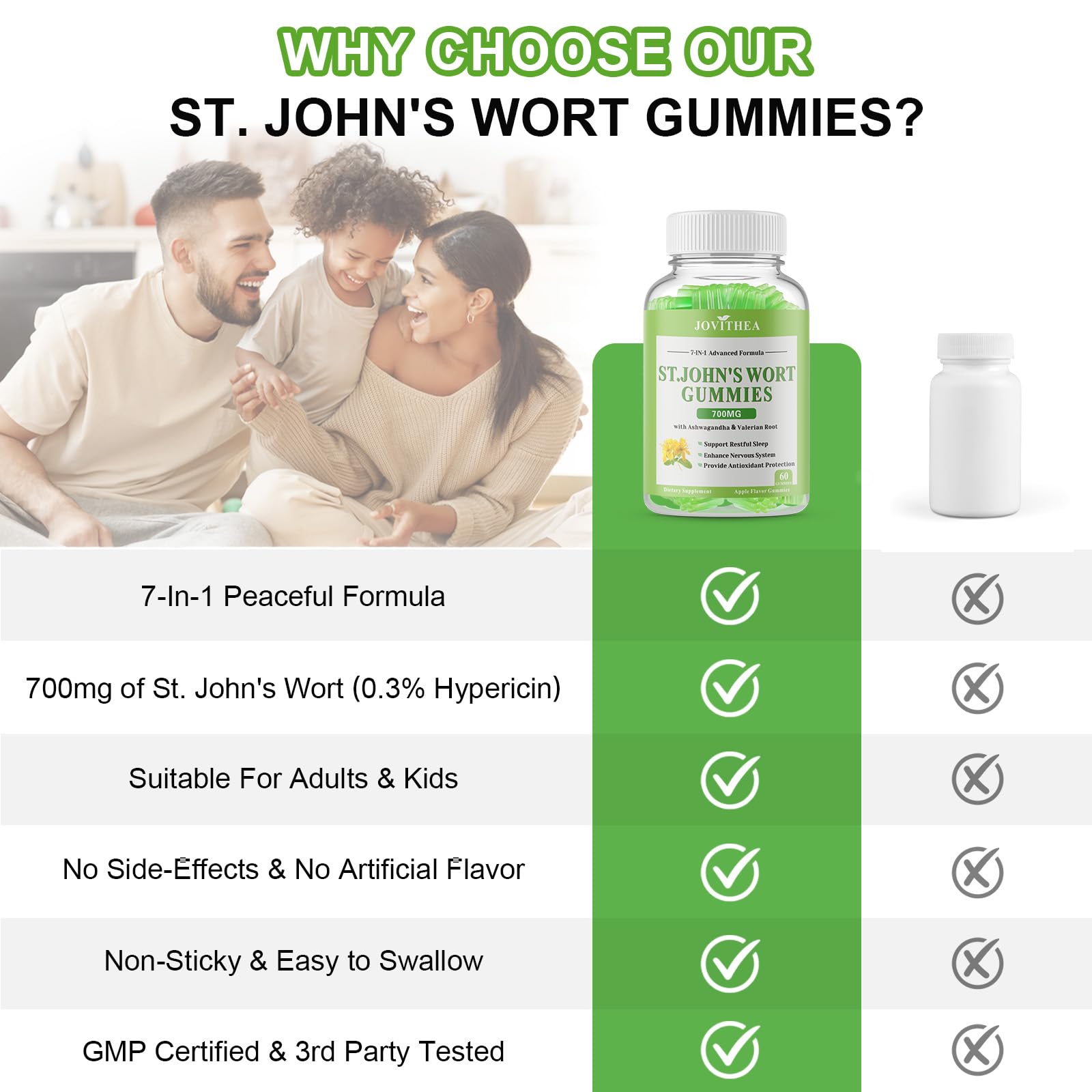 JOVITHEA gummies ingredient panel shows omega-3 and B vitamins for brain health.
