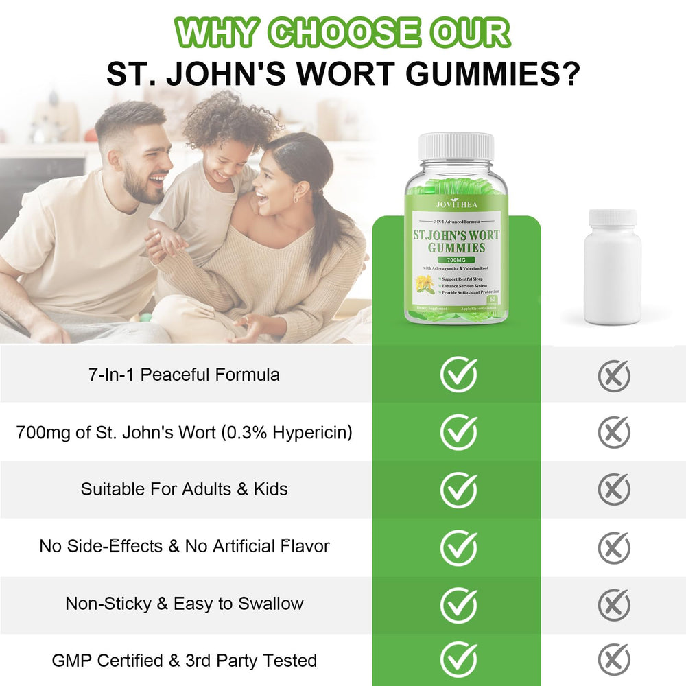 JOVITHEA gummies ingredient panel shows omega-3 and B vitamins for brain health.