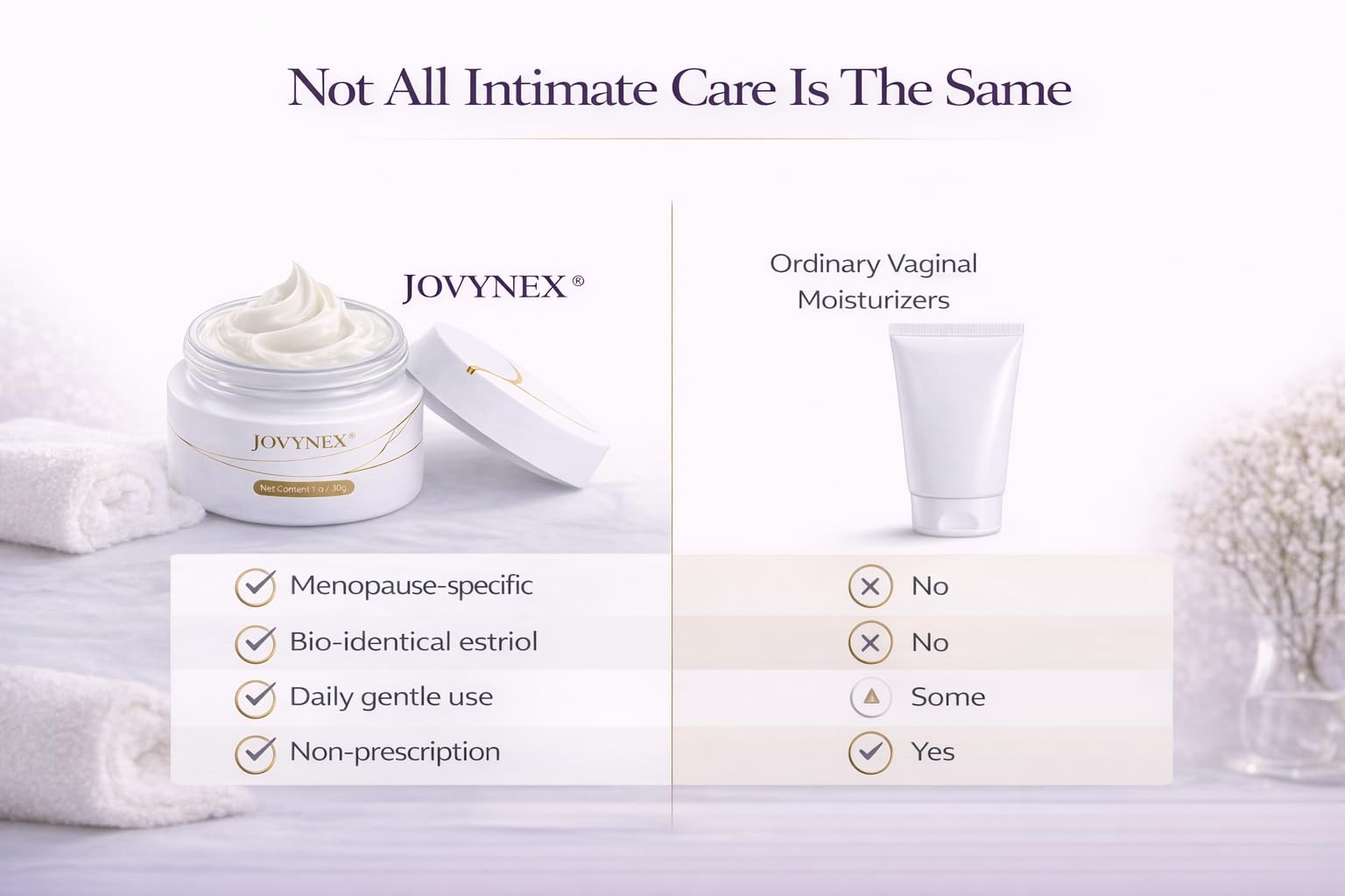 JOVYNEX Estriol cream packaging with 30-day supply note.