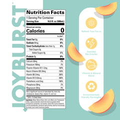JoyBurst Peach Electrolyte Water 18-pack in eco-friendly Tetra Pak packaging for sustainable hydration.