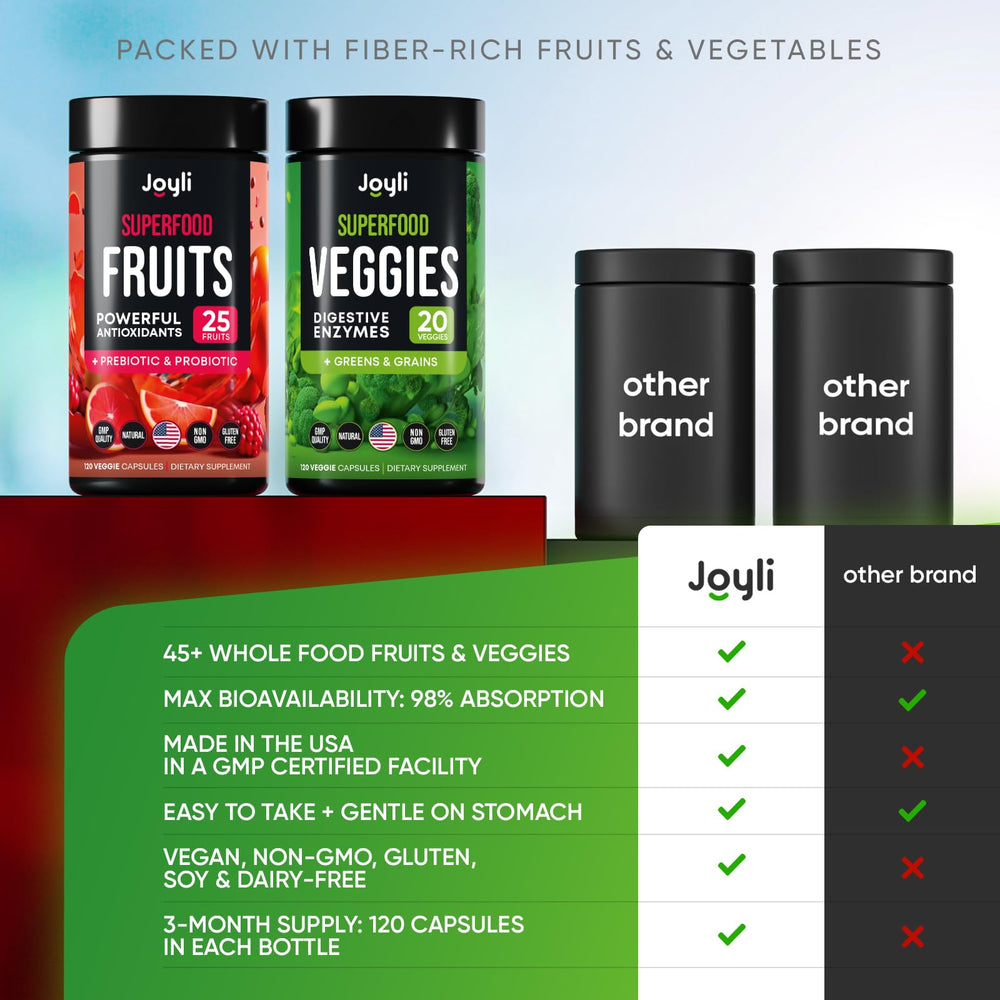 Joyli Nutrition on breakfast table with smoothie suggests convenient nourishment