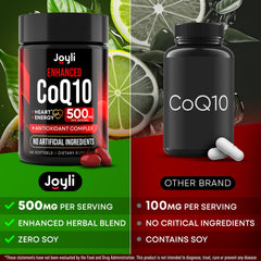 Joyli Nutrition CoQ10 500MG softgel pour demonstrates easy daily use.