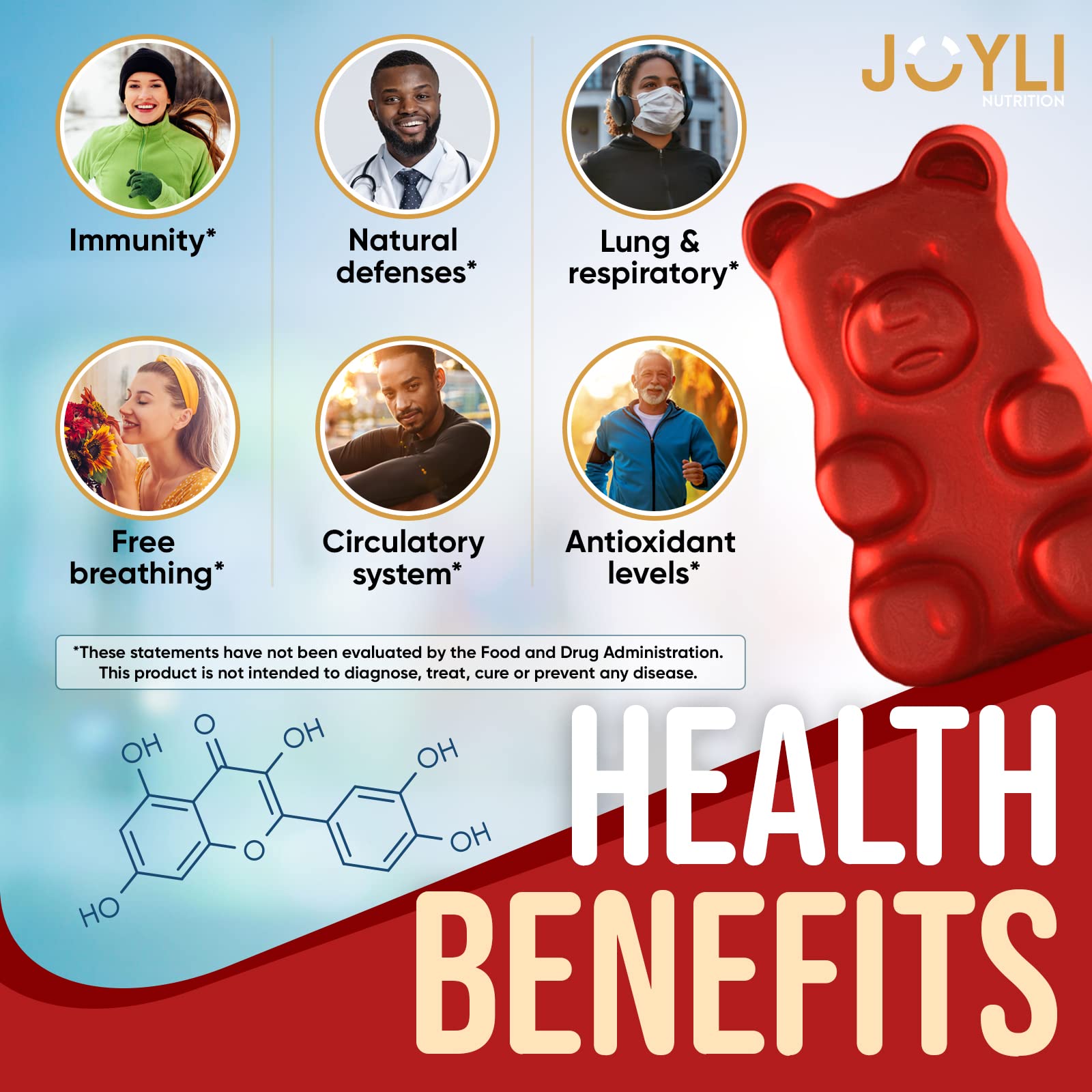 Joyli Quercetin Gummies bottle top view highlighting convenient daily use.