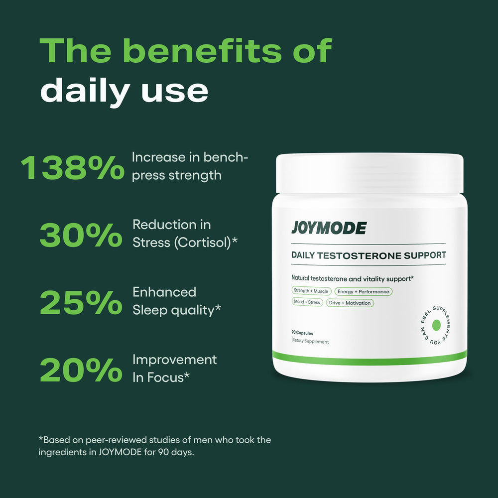 Joymode capsules close-up illustrating easy daily dosing for consistency.
