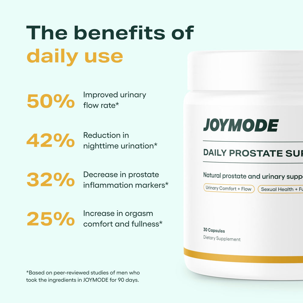 JOYMODE Daily Prostate Support bottle back displays key supplement details for informed use.