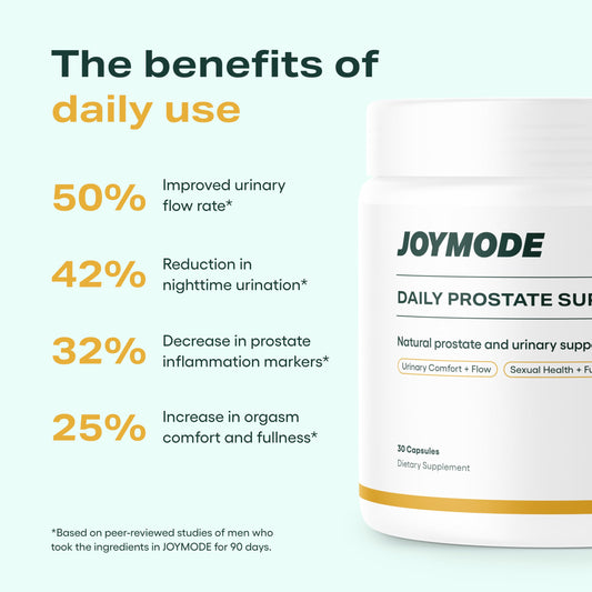 JOYMODE Daily Prostate Support bottle back displays key supplement details for informed use.