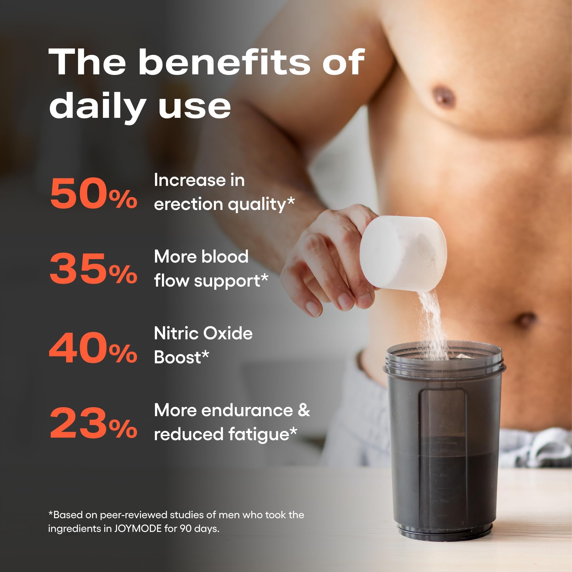 JOYMODE Performance Booster arginine-nitrate ingredients illustration signaling nitric oxide support