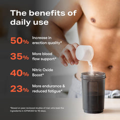JOYMODE Performance Booster arginine-nitrate ingredients illustration signaling nitric oxide support