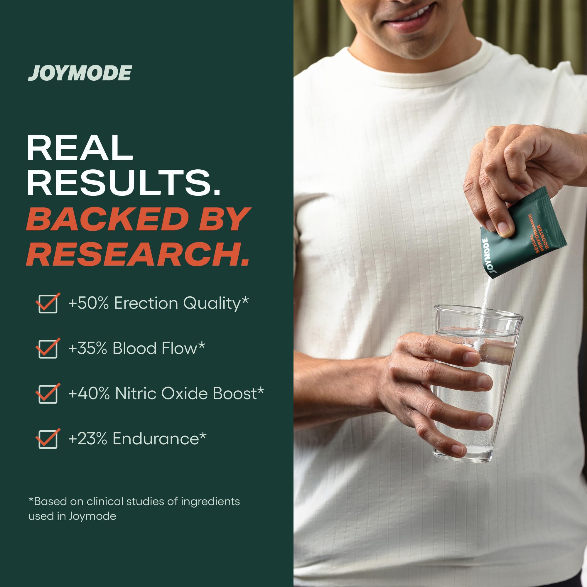 JOYMODE Performance Booster pills-in-hand suggests portable daily dosing.