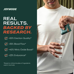 JOYMODE Performance Booster pills-in-hand suggests portable daily dosing.