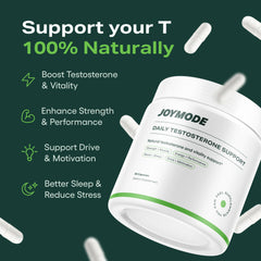 Joymode Testosterone Support Complex bottle back view highlights nutrition facts for performance support.