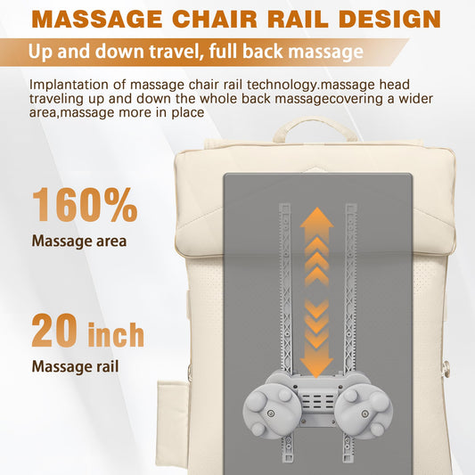 Joyset eight node deep tissue massage for shoulders and spine.