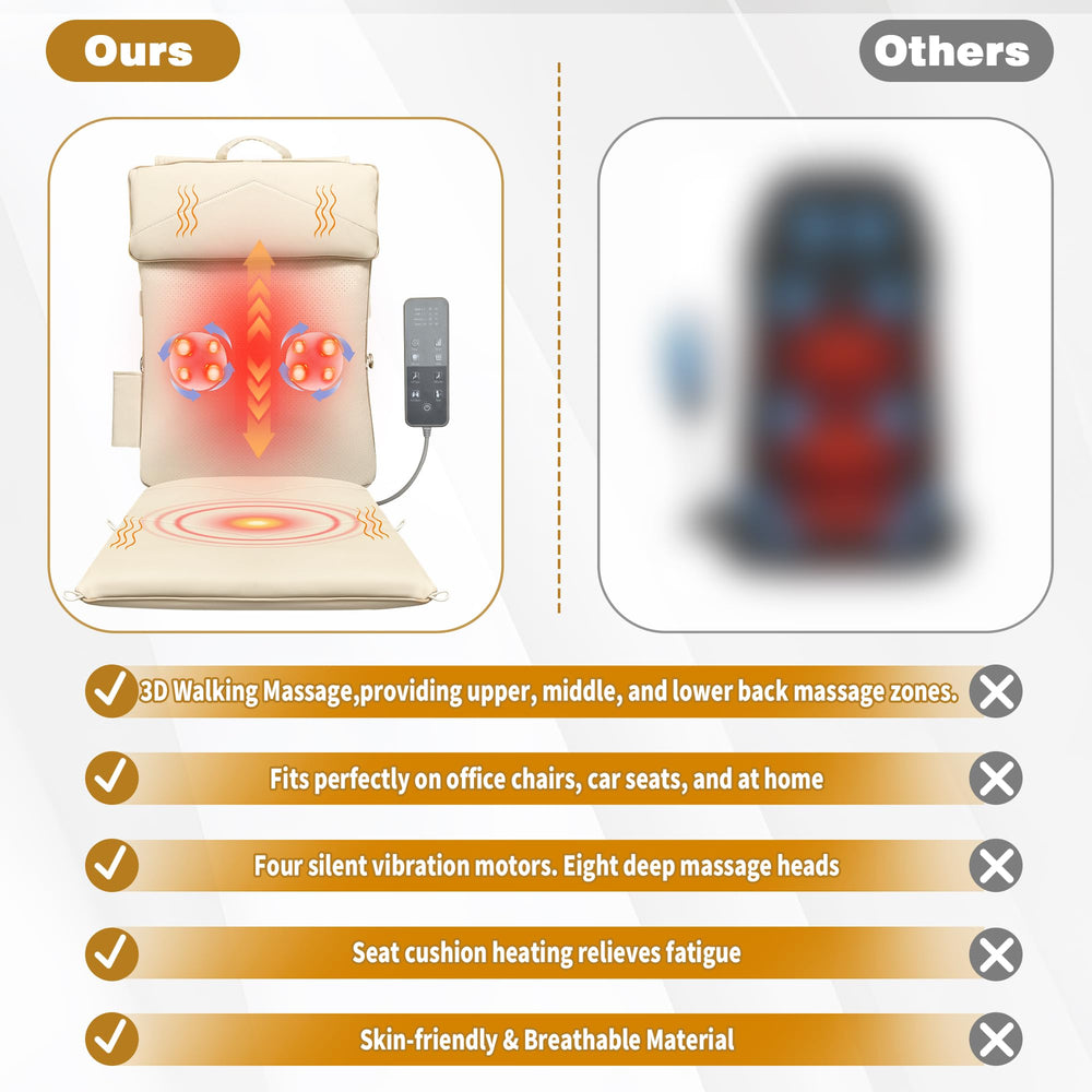 Joyset massager powered by AC and car adapters for home and travel.