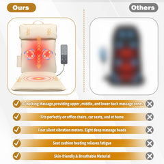 Joyset massager powered by AC and car adapters for home and travel.