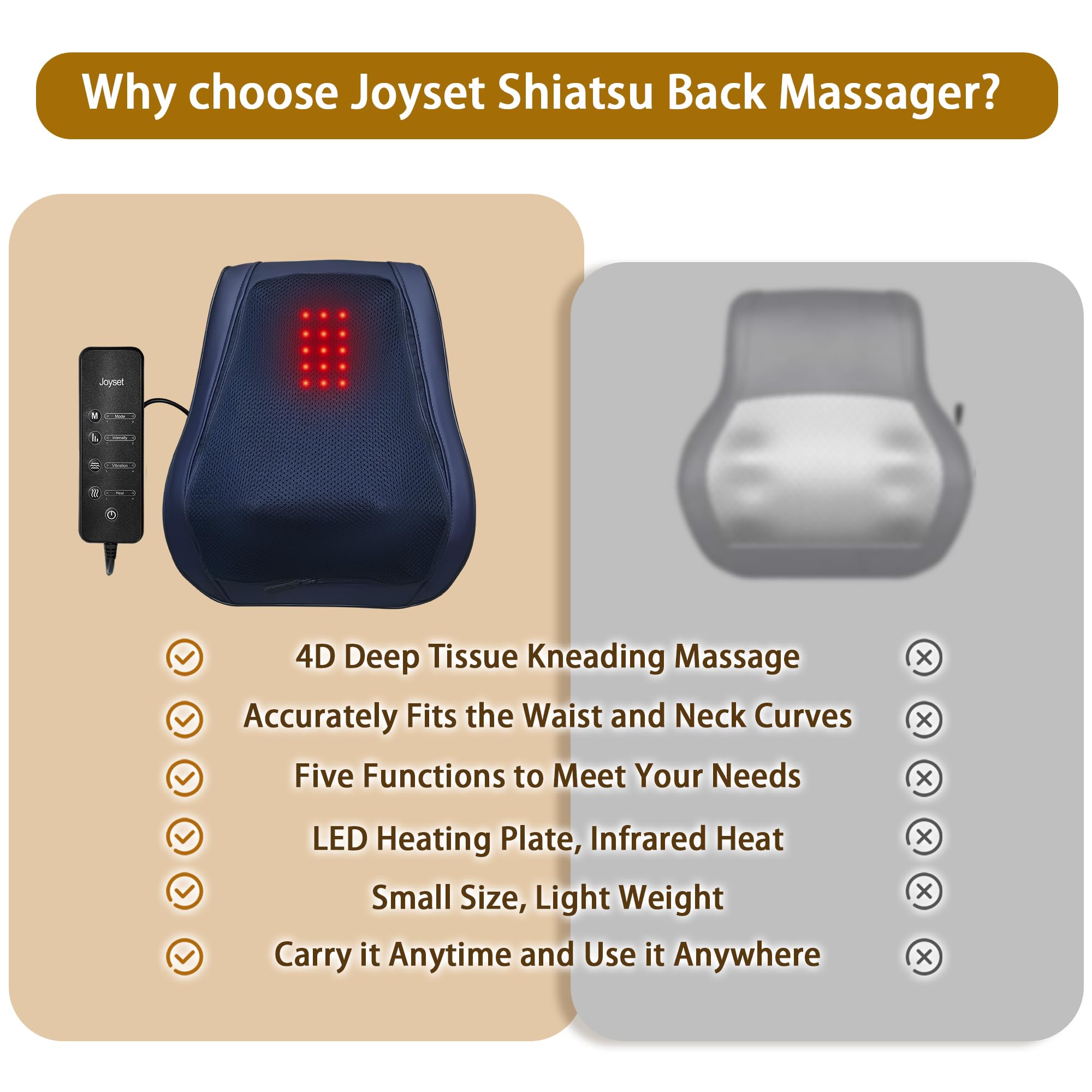 Joyset back massager rotation direction for customized massage.