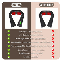 Joyset cordless neck massager adjustable back buckle for a secure fit