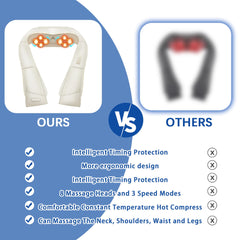 Joyset ergonomic U-shape design supports neck and shoulders.