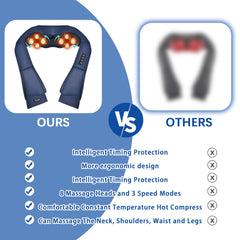 Joyset ergonomic U-shape design fits neck and upper back.