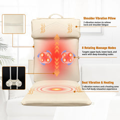 Joyset spot function positions massage heads for personalized relief.