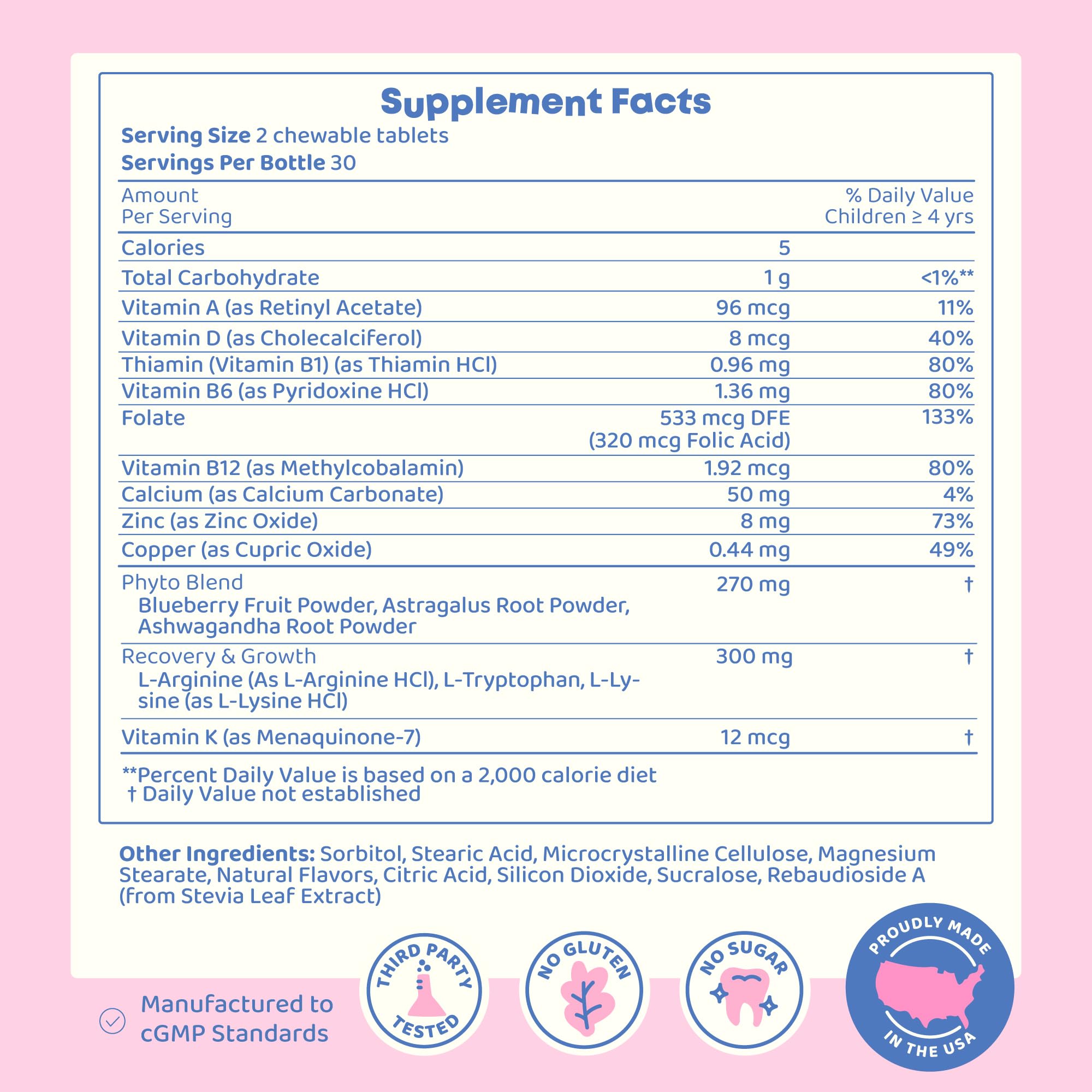 Blueberries highlight antioxidants for overall wellness during growth.