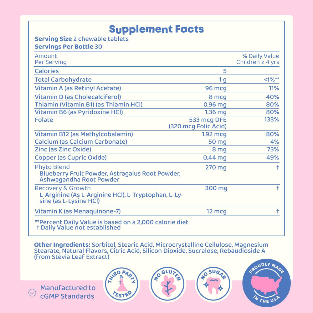 Blueberries highlight antioxidants for overall wellness during growth.
