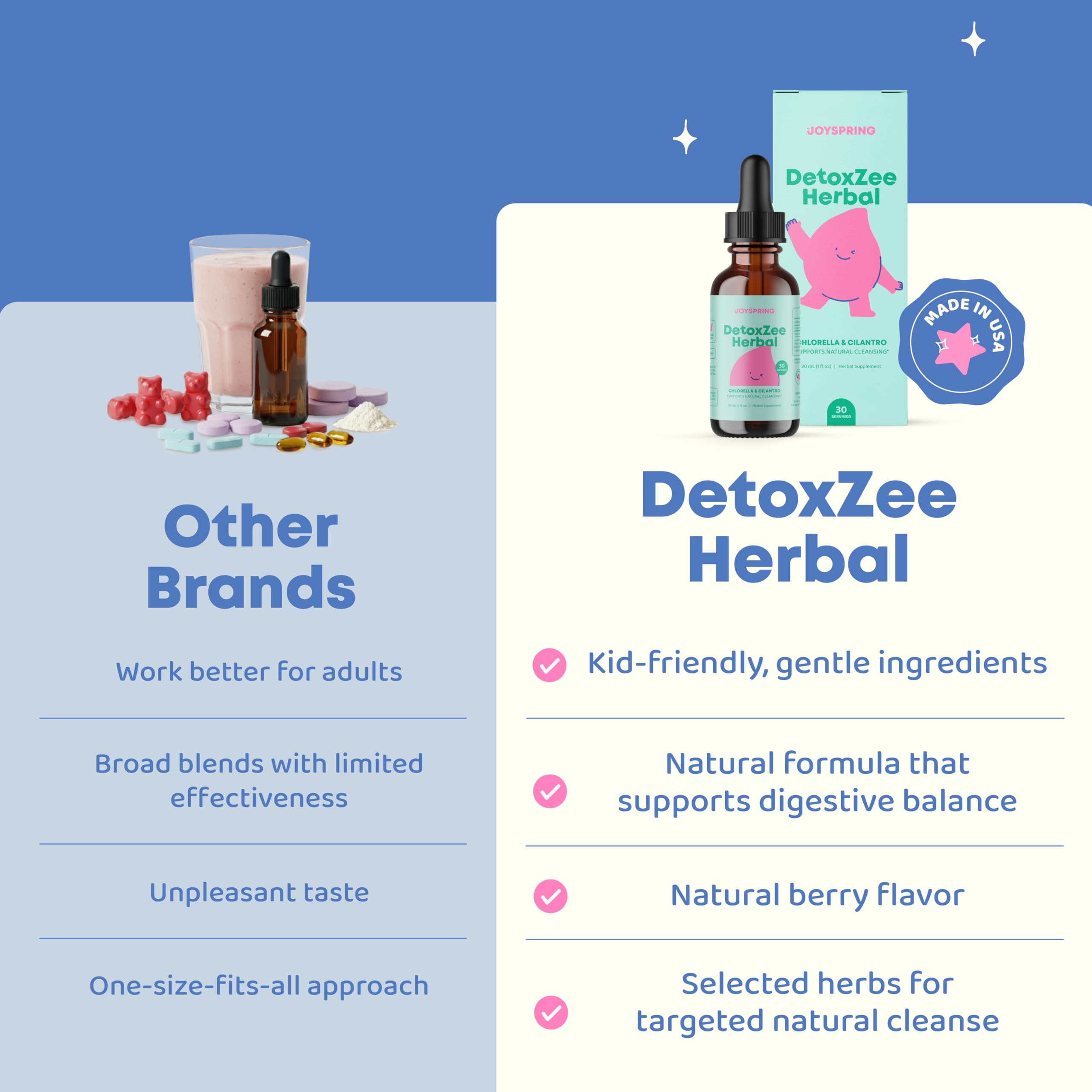 JoySpring cilantro detox kids dropper image highlights easy dosing for a calm, focused day.